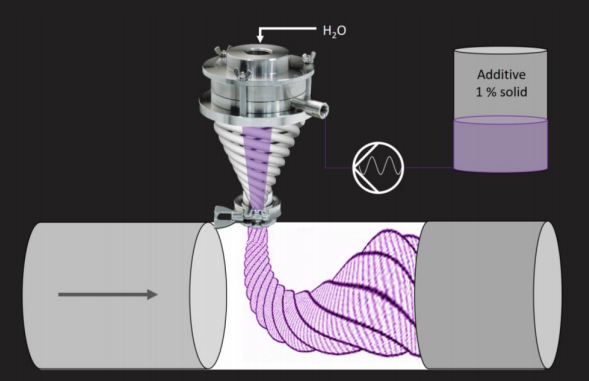 透氣性測試儀 聚酯成型網(wǎng)